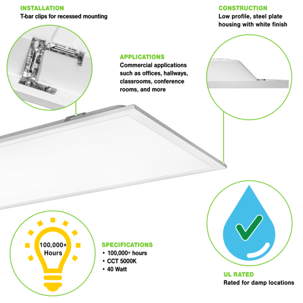 PANEL LIGHT 2'x4' Color:5000k